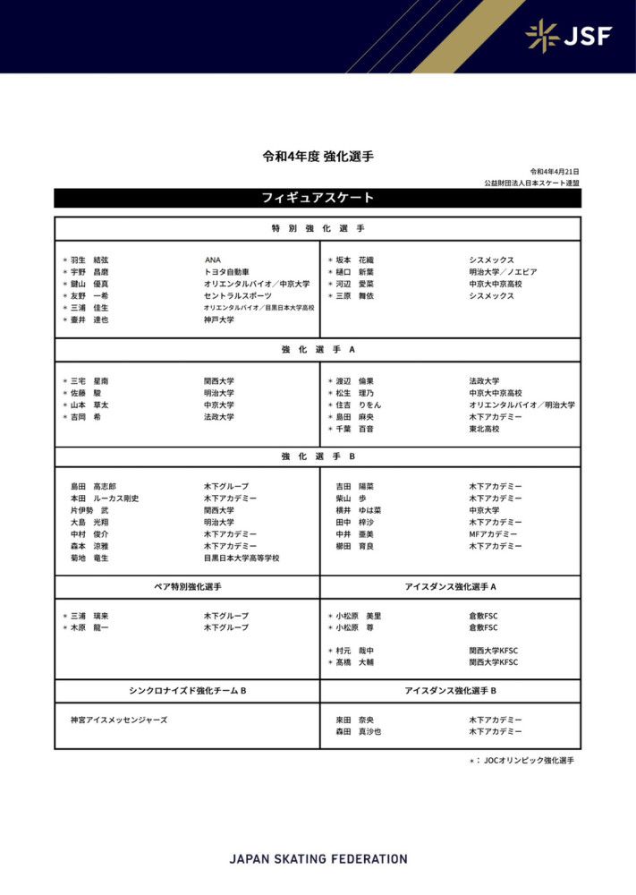 本赛季，朗格莱从巴萨租借至维拉，如今他即将离开英超赛场，然后转投意甲的AC米兰。